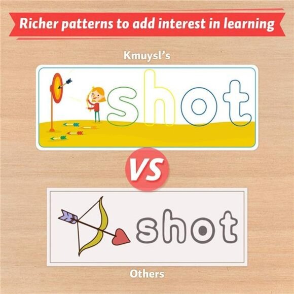 See & Spell Learning Educational Toys & Gift for 2 3 4 5 6 Years Old Boys& Girls - Picture 6 of 6